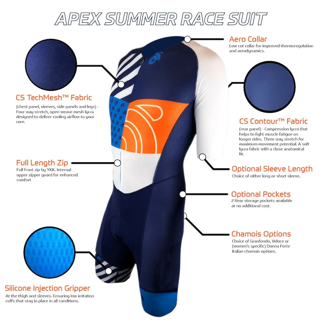 Short Sleeve APEX Summer Race Suit